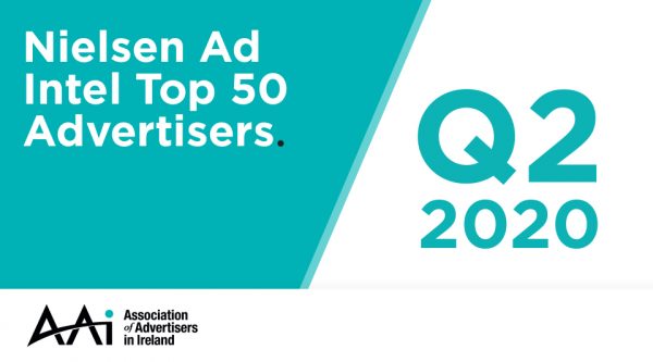 Nielsen Ad Intel Top 50 Advertisers Q2 2020 Association Of Nielsen Ad Intel Top 50 Advertisers Q2 2020 Association Of